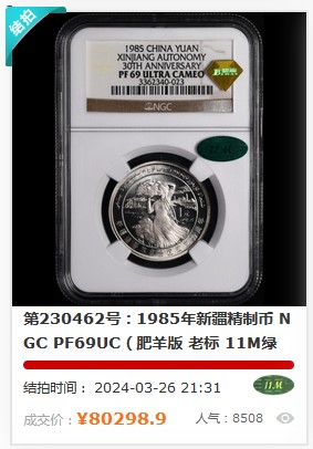 中国现代流通硬币2024年3月月报 | NGC