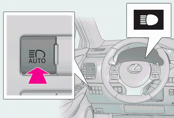 Auto Beam - Lexus NX300h / NX200t / NX350h / NX450h+ Club - Lexus ...