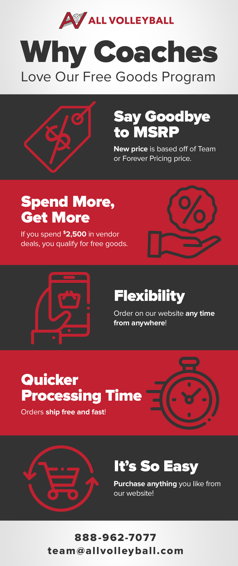 All Volleyball Brand Deals Discounts on Brand Name Gear