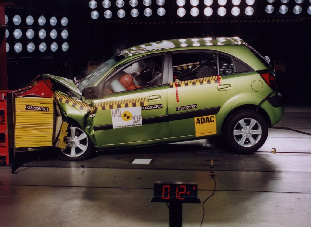 Kia Rio (Mar 2007 Jul 2011) Crash Test Results ANCAP