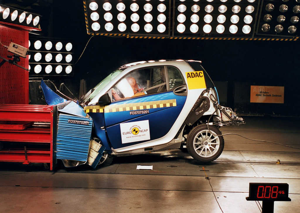 Smart Fortwo (Feb 2008 2009) Crash Test Results ANCAP