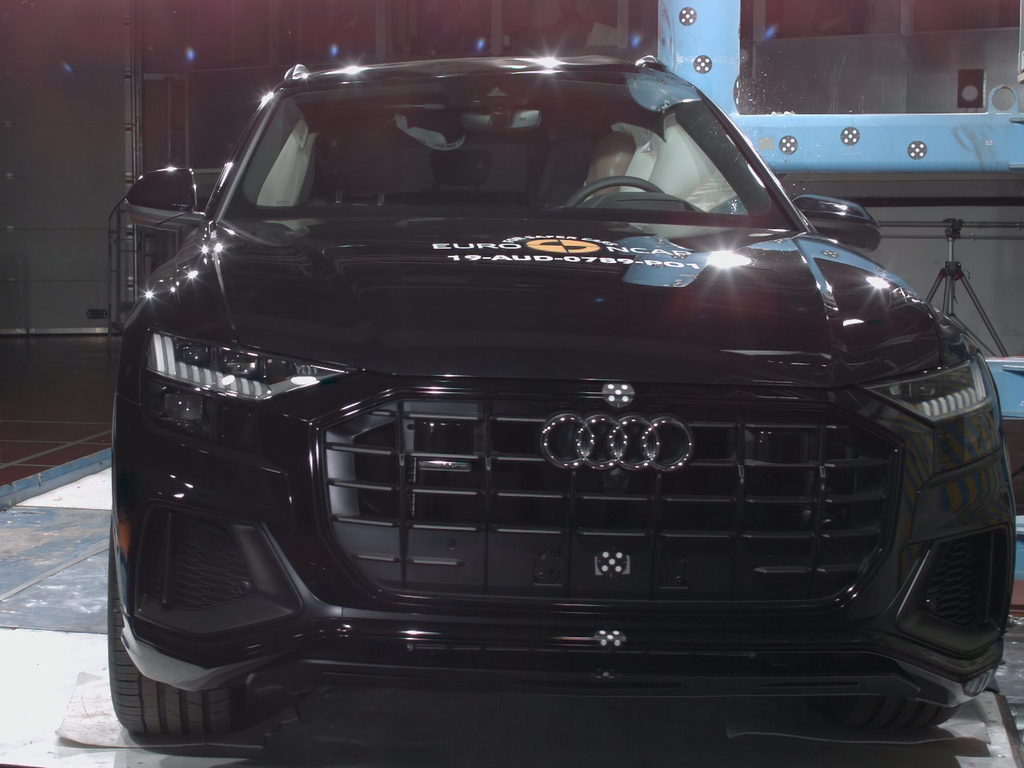 Audi Q8 (Feb 2019 onwards) Crash Test Results ANCAP