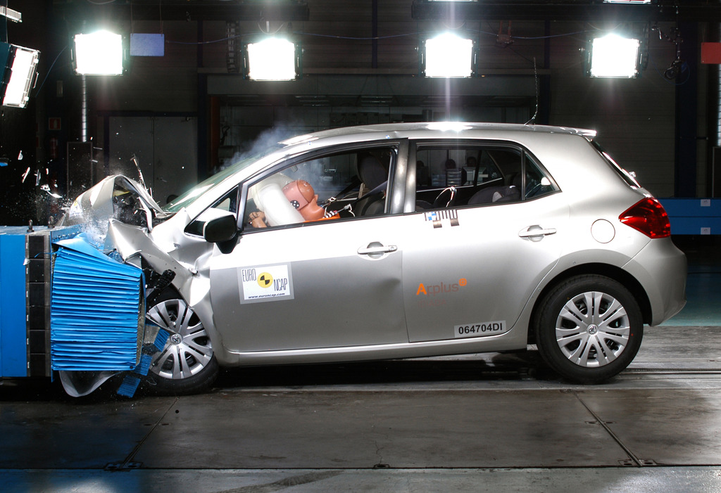 Toyota Corolla (Jun 2007 Oct 2010) Crash Test Results ANCAP