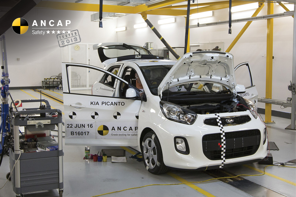 Kia Picanto (2016 Apr 2017) Crash Test Results ANCAP