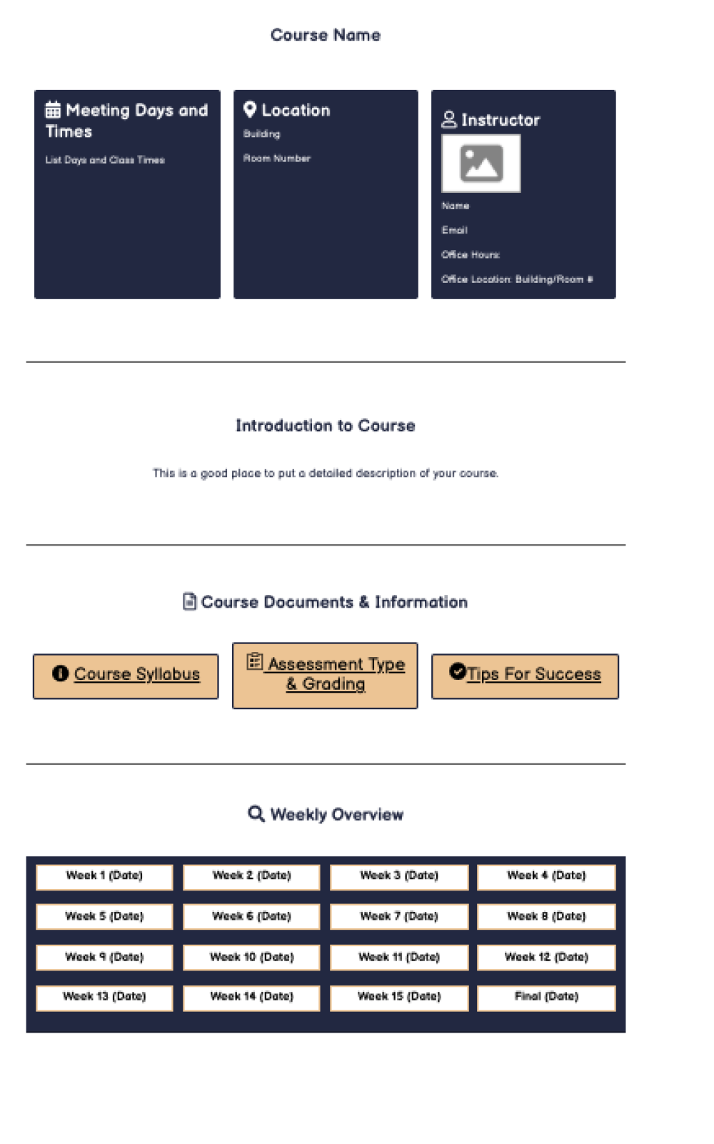 Screenshot of a UVA CTE course homepage template showing course information, meeting details, instructor information, an introduction, course document links, and a weekly overview with links for Weeks 1–15 and Final.