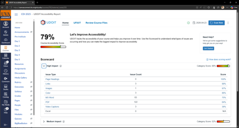 Screenshot of the U-DO-IT dashboard with the "High Impact" accordion expanded, and showing Issue Types including Page Headings, Links, Images, Color, MS Word, PDF, Video Captions, and Excel.