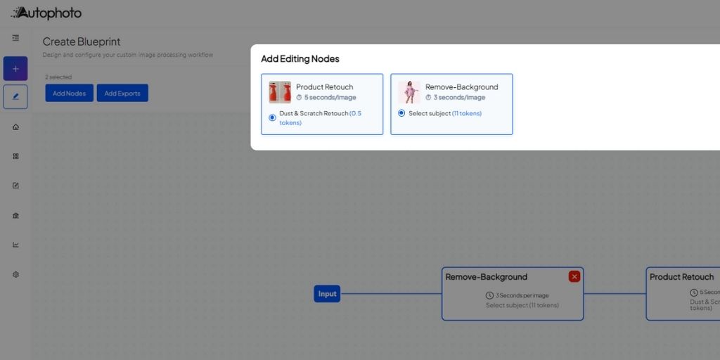AI Photo Editing Nodes