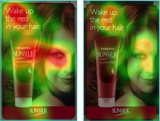 Sunsilk heatmap example