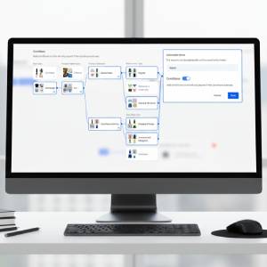 Multi-Brand Operations