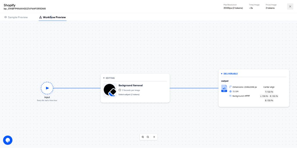 How Autophoto AI Exports Shopify-Compliant Images in Bulk