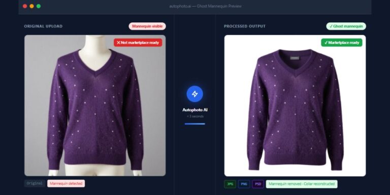 AI Ghost Mannequin for Fashion Ecommerce: The Complete Guide to Faster Apparel Photography Workflows