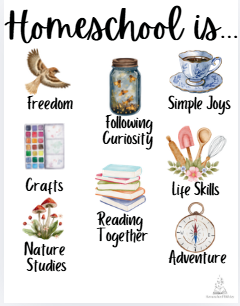 Homeschool Is... Original Art