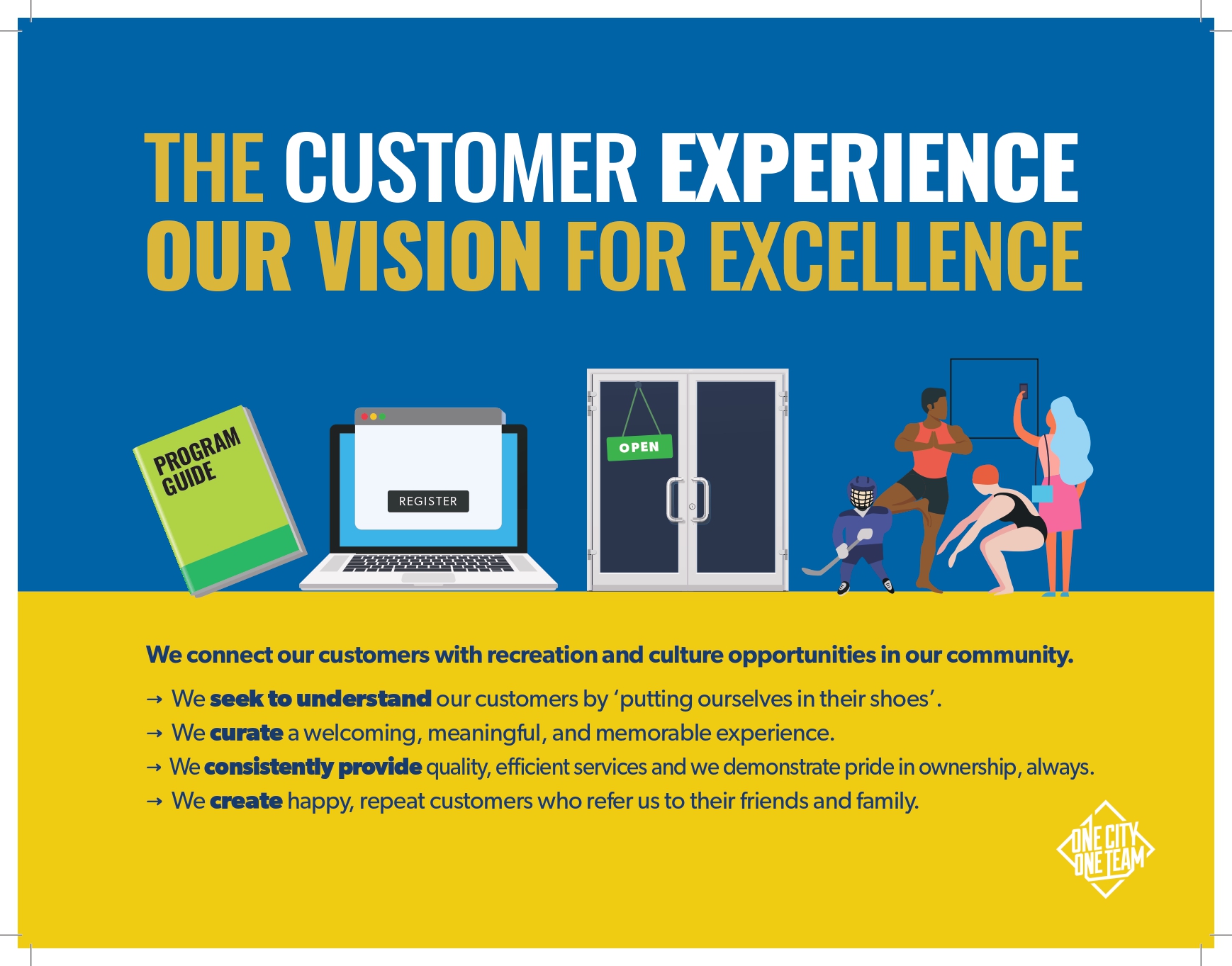 Customer Service Excellence Best Practices