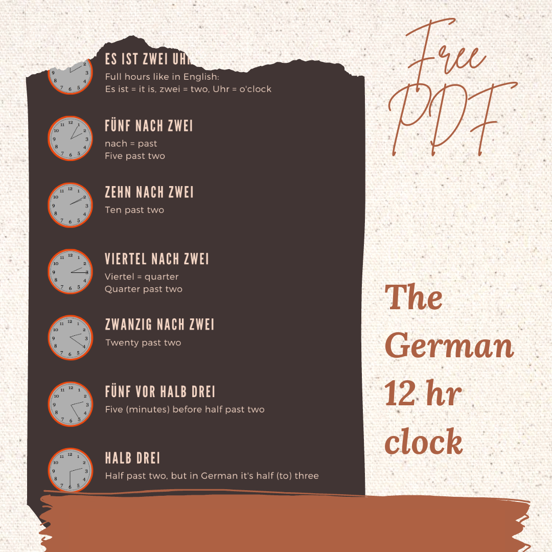 The German 12 hr clock 