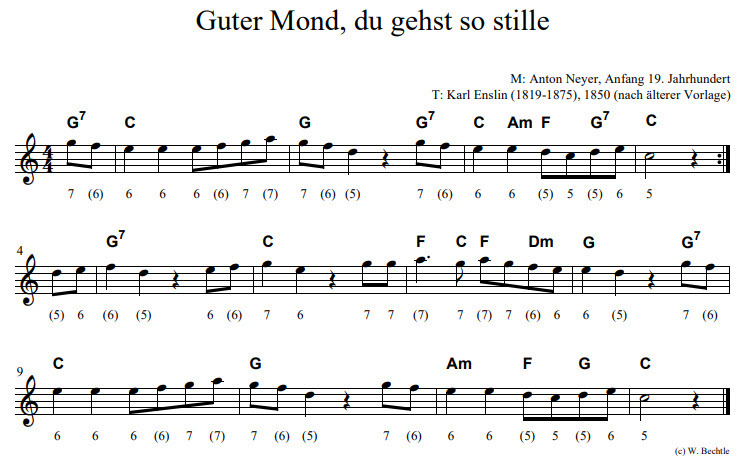 Wie du ganz einfach Mundharmonika lernst