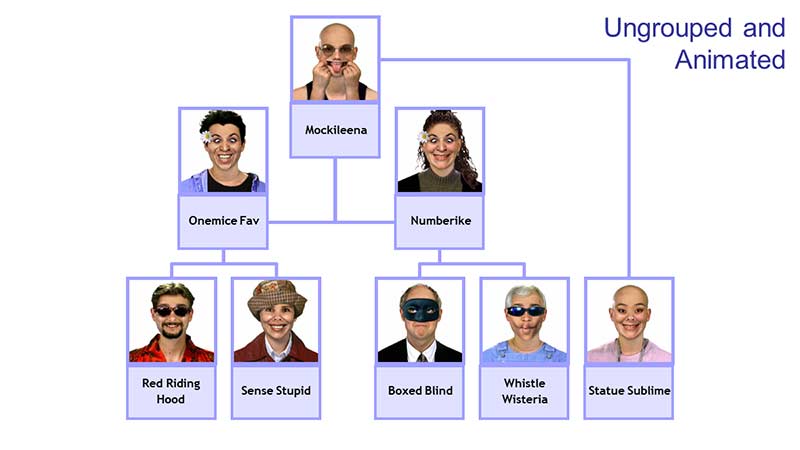 SmartDraw Photo Org Chart in PowerPoint