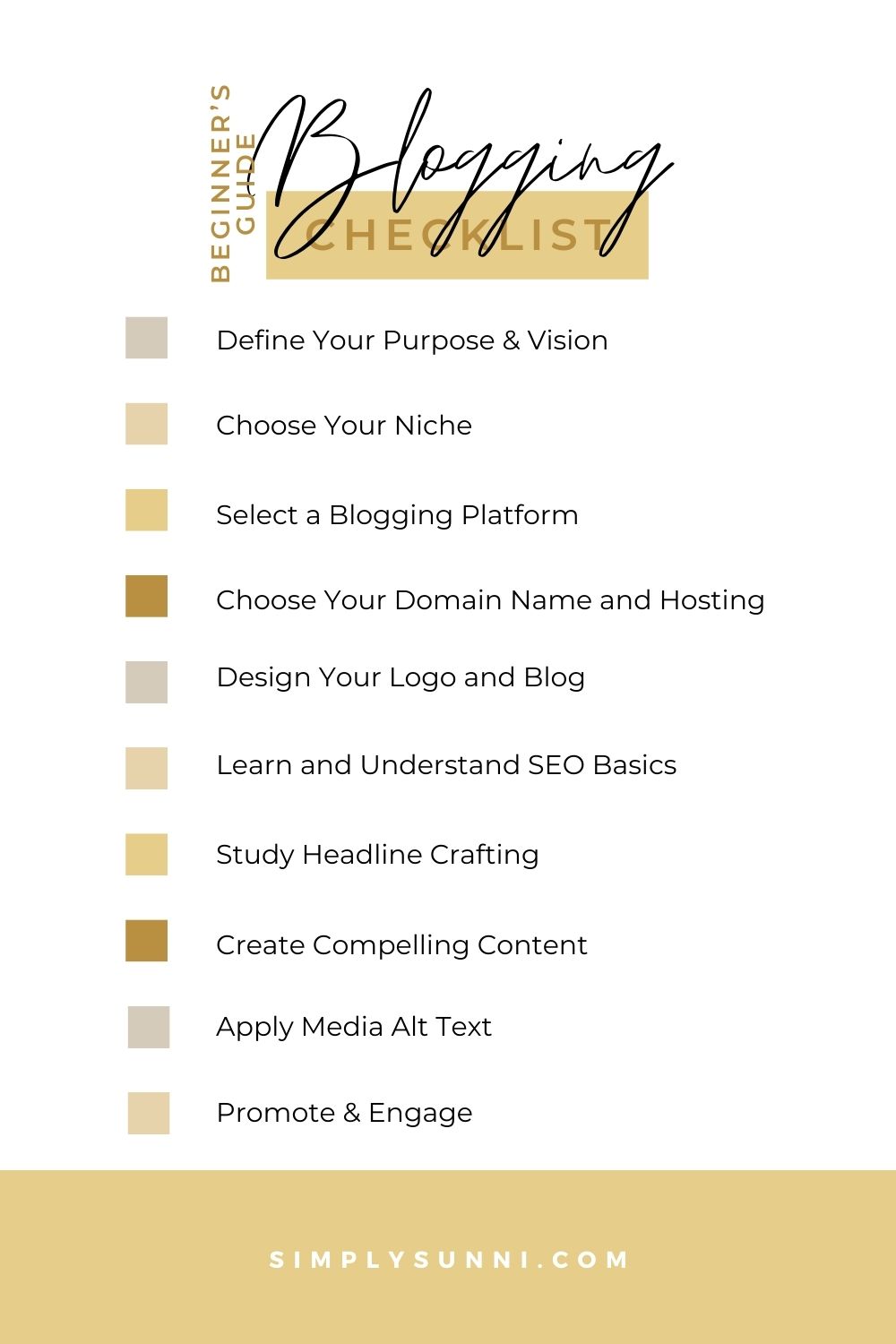 Blogging Checklist