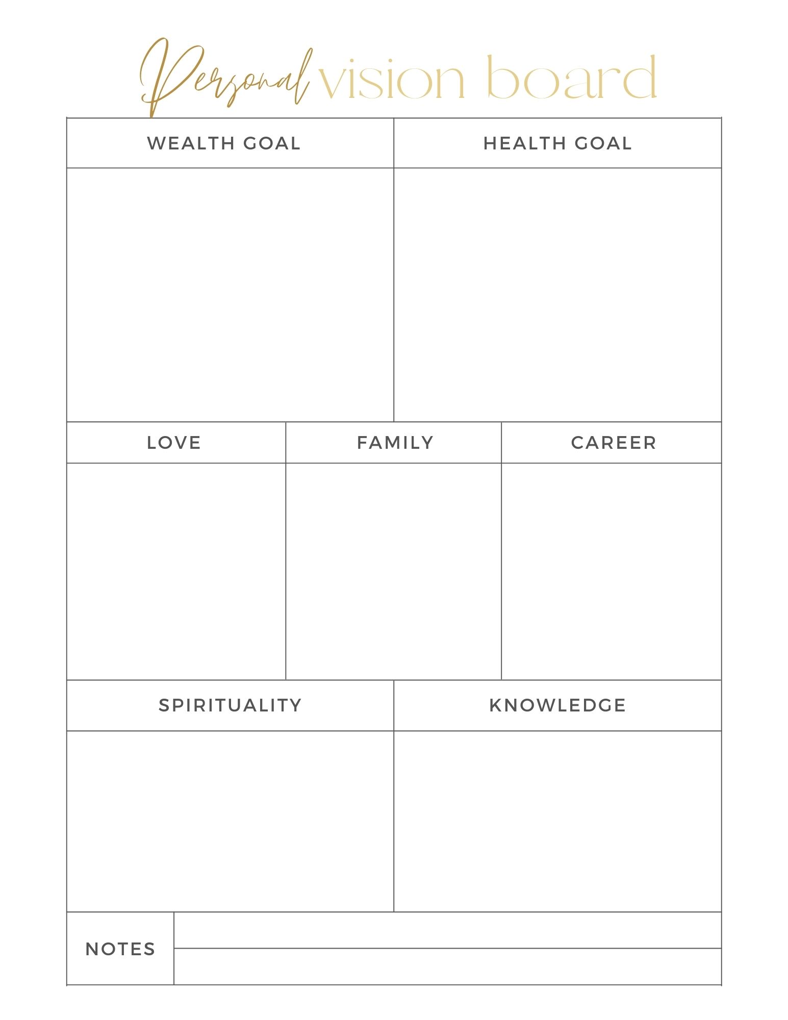 Personal Vision Board Planning