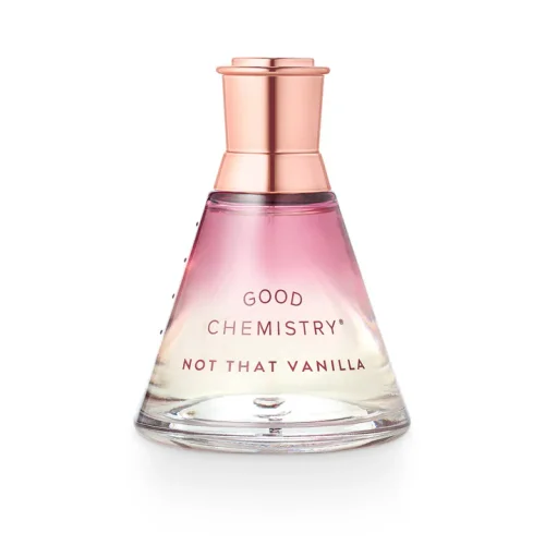 Best Beauty Buys 