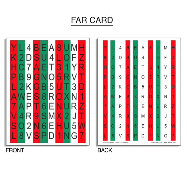 Hart Chart Exercises