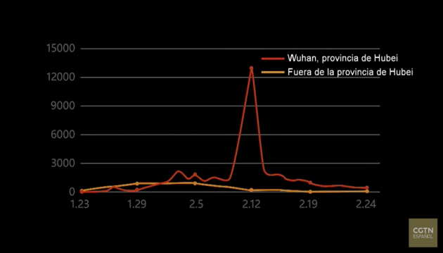 Por Dios, miremos a Italia: no repitamos sus errores 7