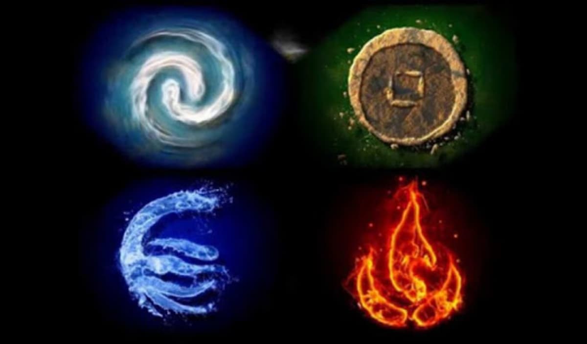 los 4 elementos y los signos