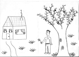 arbol casa persona test