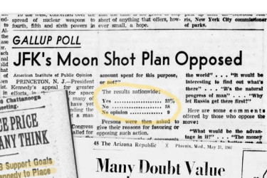 A newspaper reports that only 1 in 3 Americans support Kennedy's goal to land on the moon, per Gallup.
