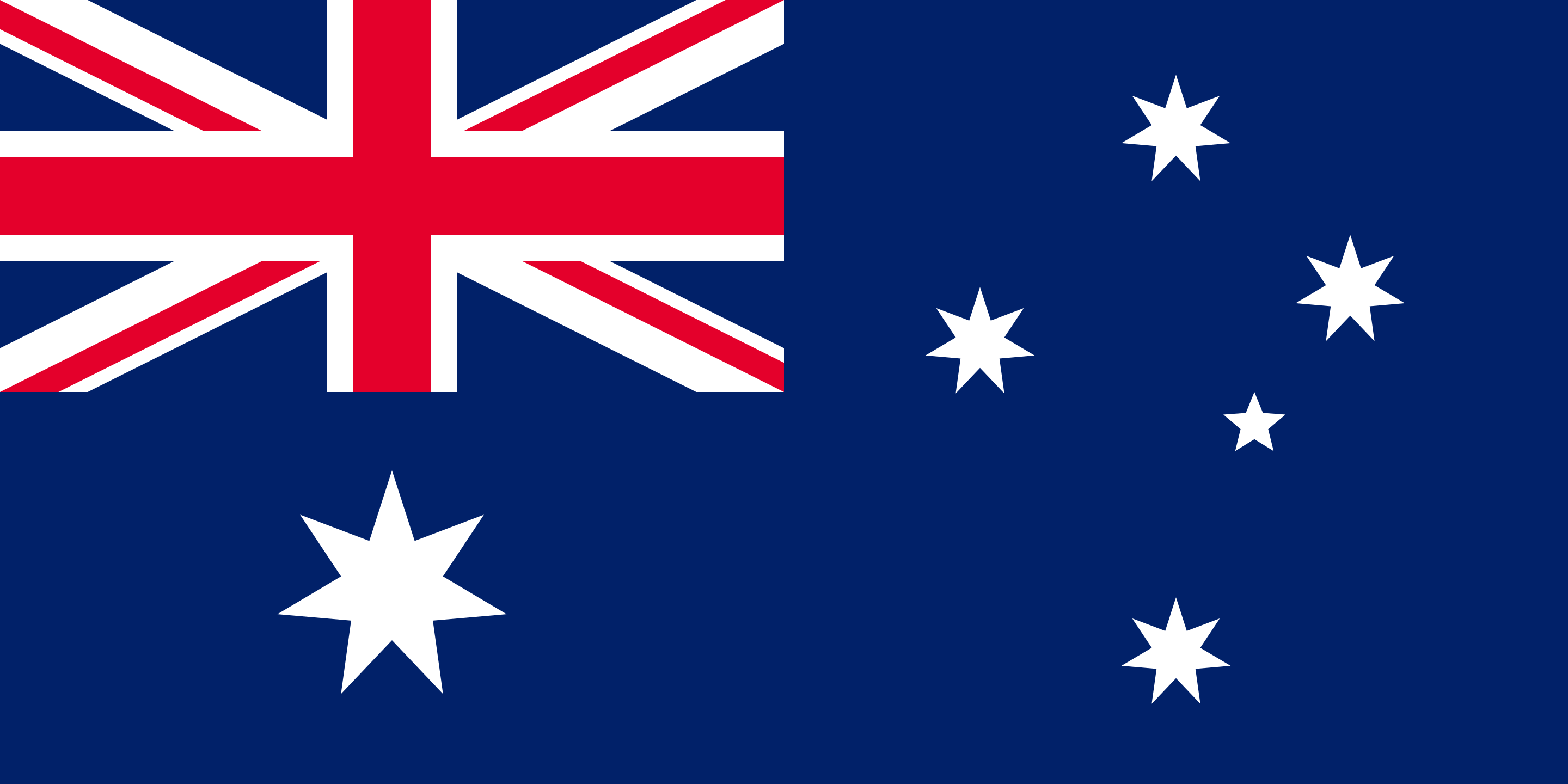 AUD cryptocurrency