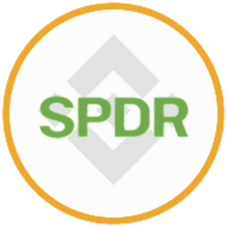 SPYB cryptocurrency