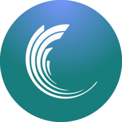 MGLO cryptocurrency
