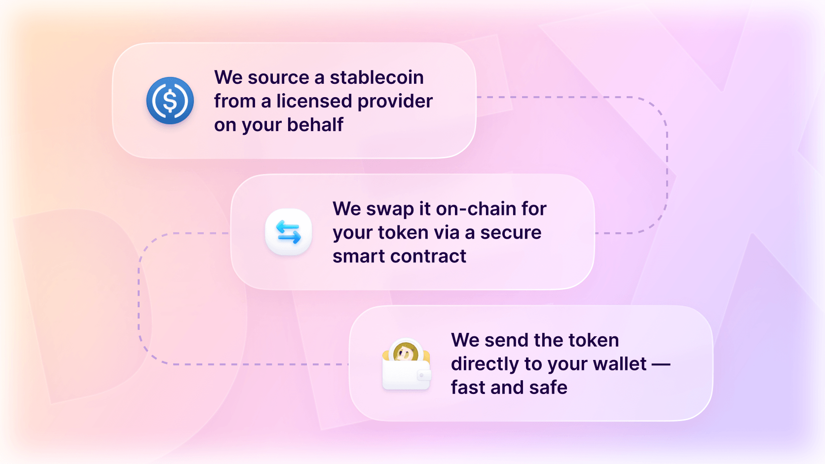 DEX-Only Tokens: How Coindisco Helps You Buy Tokens Regular Ramps Do Not Support