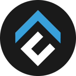 CFX network