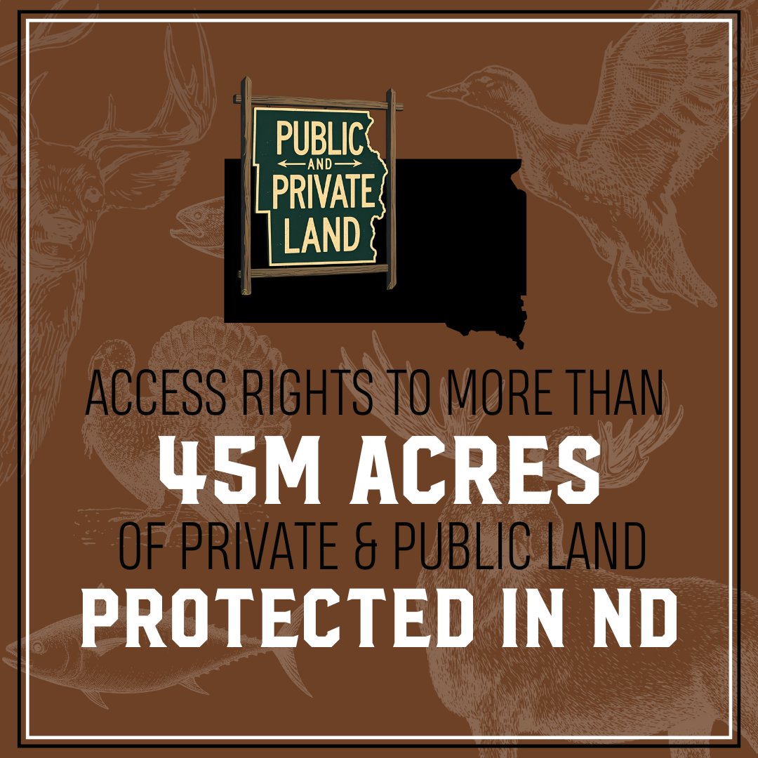 Access rights to 42 million acres of private lands and 7 million acres of huntable public land were protected in ND.