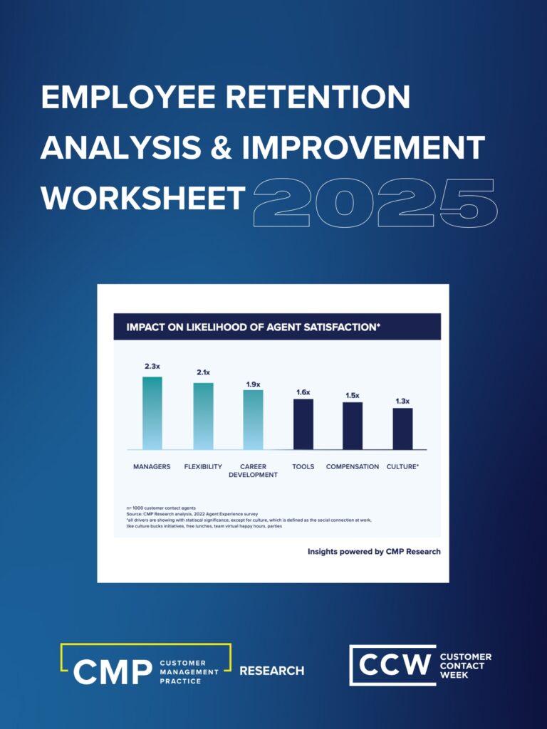 Infographic titled "Employee Retention Analysis & Improvement Worksheet 2025" showing a bar chart on factors impacting agent satisfaction: Managers, Flexibility, Career Development, Tools, Compensation, Culture.