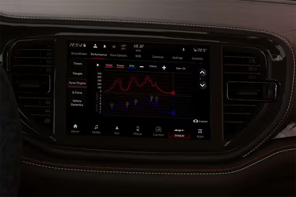 Dodge Durango - Image