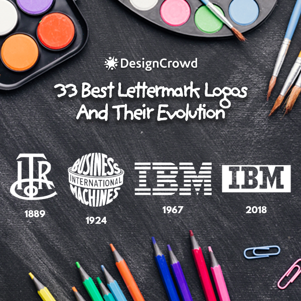 Ibm Logo  Design by 
