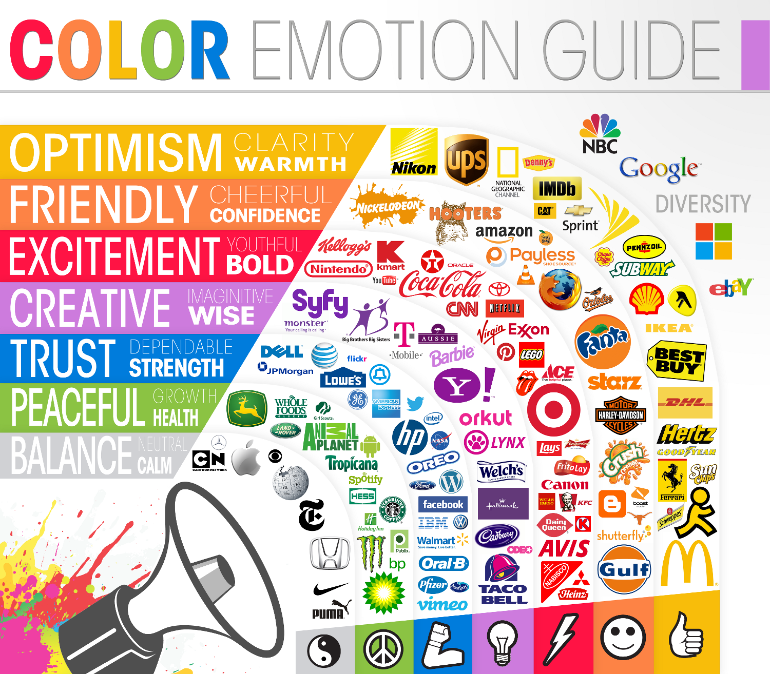 color-guide-chart-from-the-logo-company