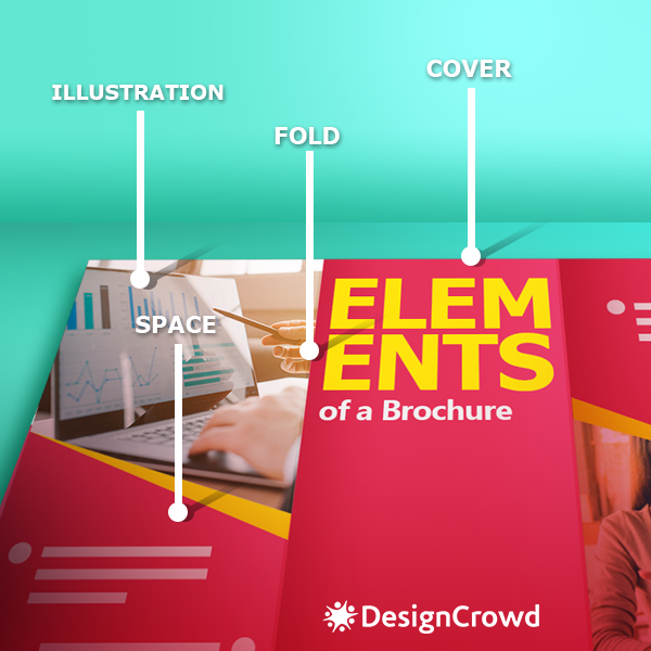 the-image-shows-a-brochure-design-being-deconstructed