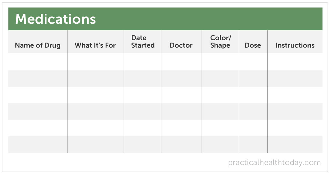 Overmedication Might Be Slowing You Down
