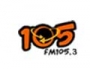 105.3 hits
