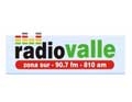 94.1 Su FM Honduras