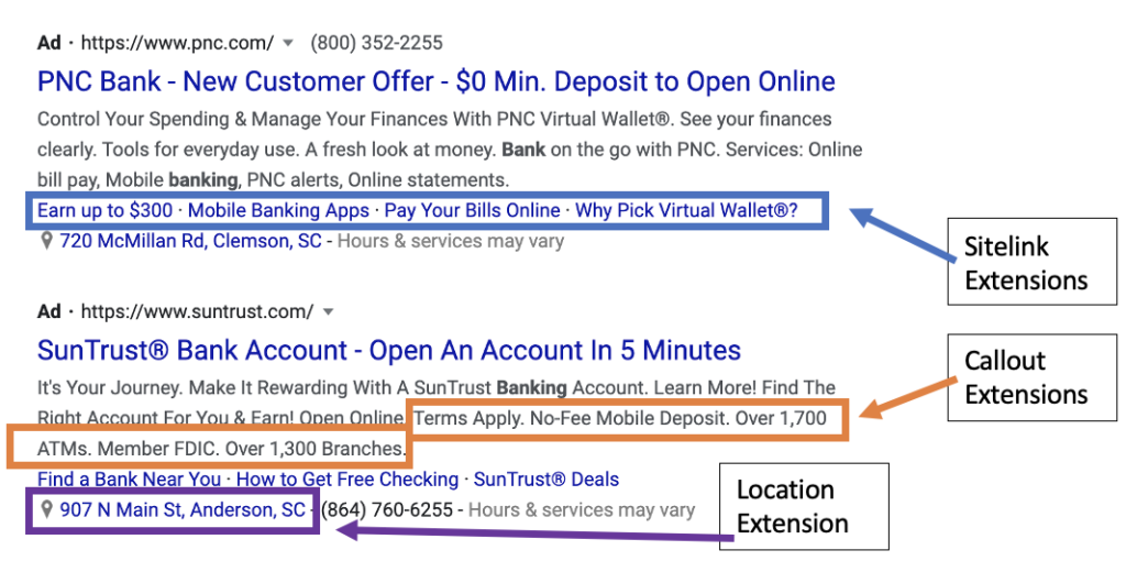 Screenshot of a Google Ad with Location Extension, Callout Extensions, and Sitelink Extensions