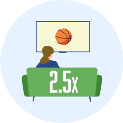 2.5x