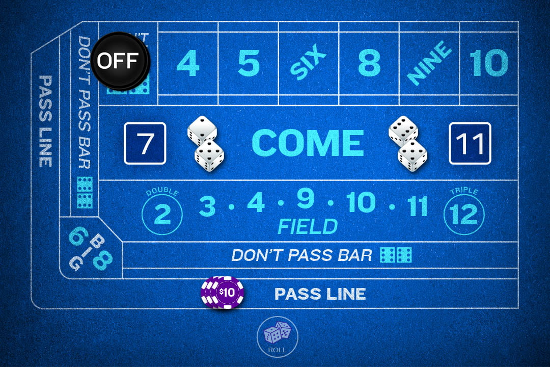 How to Play Craps The Rules of Playing Craps at a Casino FanDuel