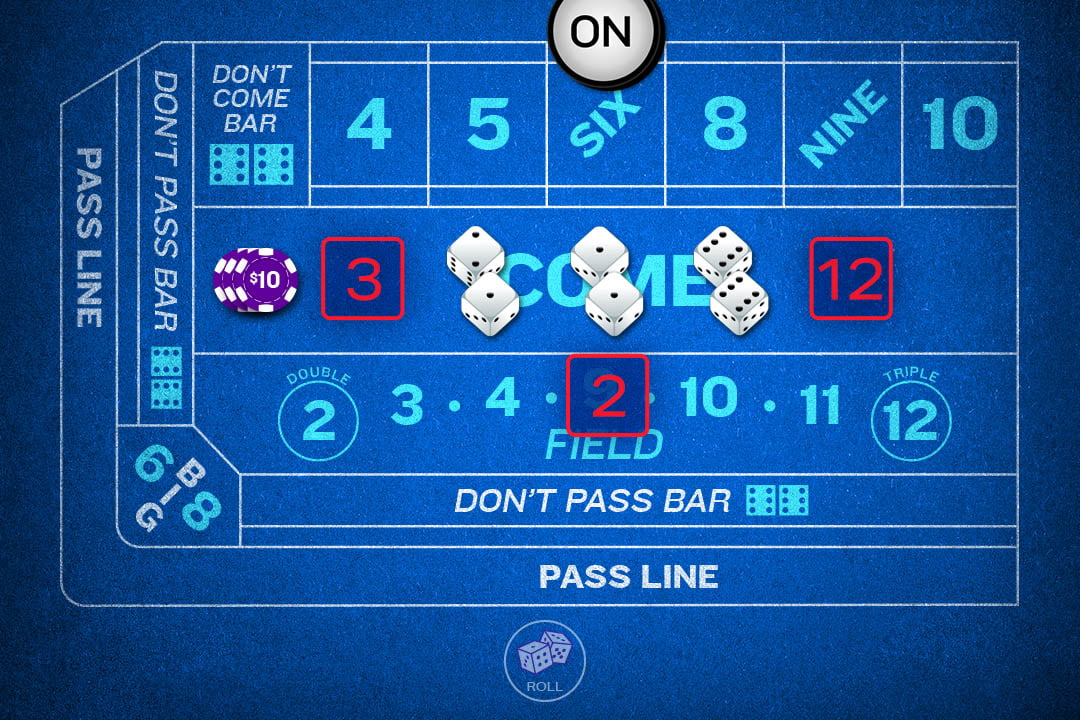 How to Play Craps The Rules of Playing Craps at a Casino FanDuel