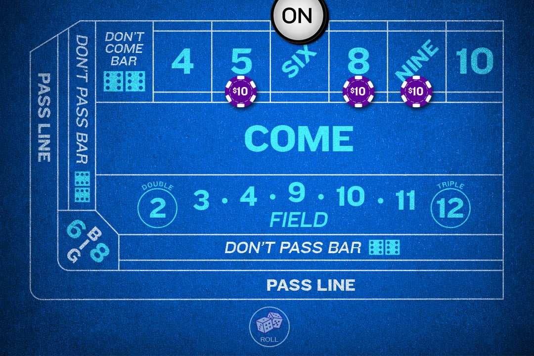 How to Play Craps The Rules of Playing Craps at a Casino FanDuel