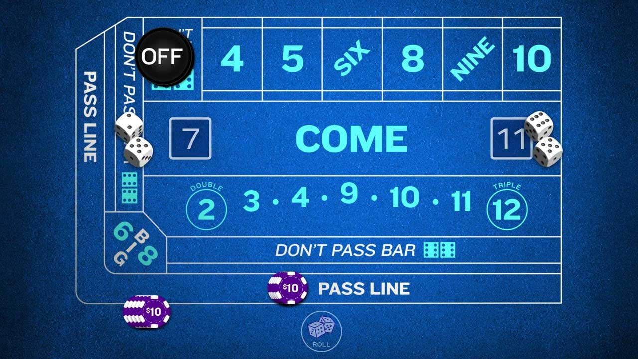 How to Play Craps The Rules of Playing Craps at a Casino FanDuel