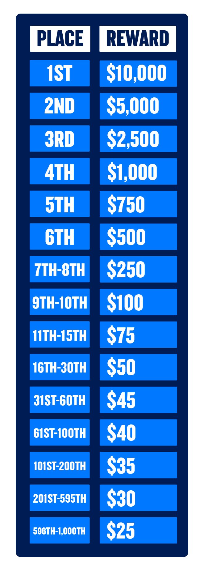 2023-shootout-series-fanduel