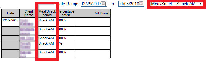 Reportable Group Notes Report with filter
